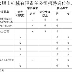 &#20048;&#40060;&#32593;&#39029;&#29256;&#45;&#20048;&#40060;&#40;&#20013;&#22269;&#41;